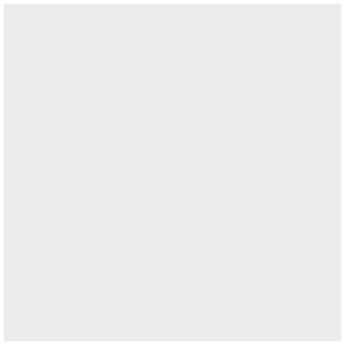 Blank plot, before adding any mapping aesthetics to ggplot.